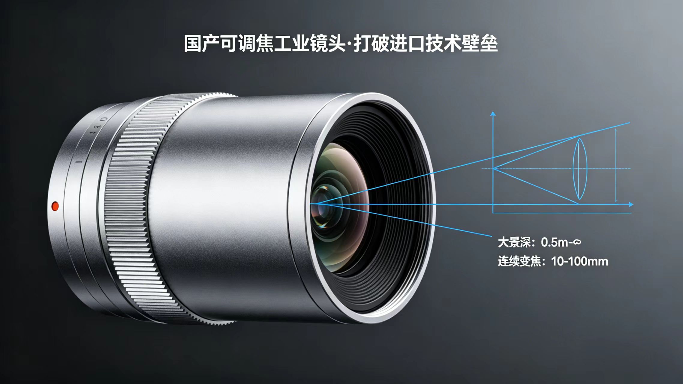 国产突围：可调焦工业镜头打破技术壁垒，降低行业应用门槛